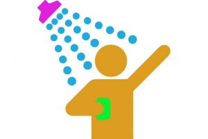 ghusl